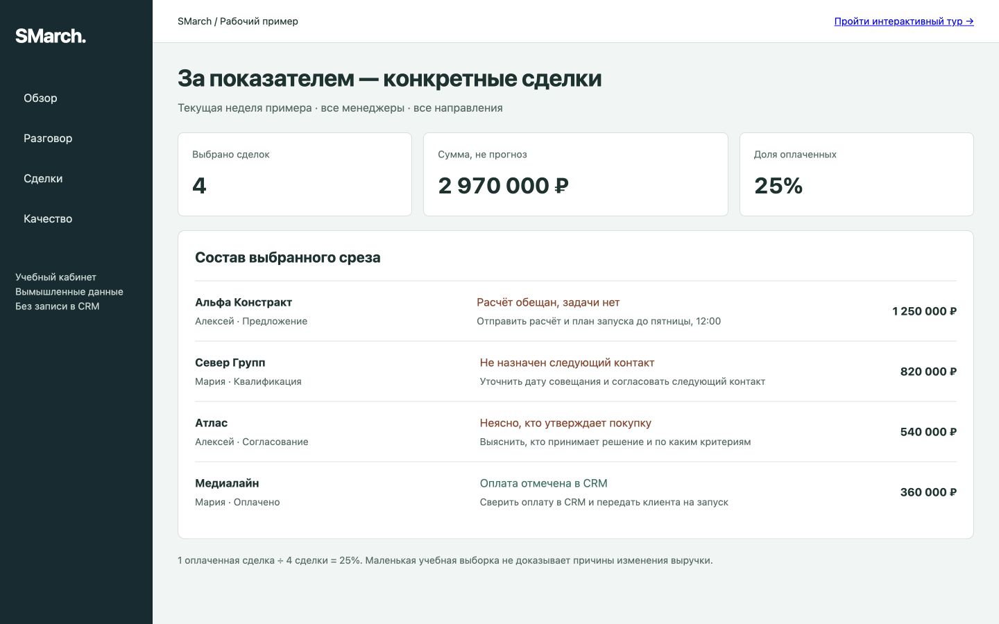 Учебный интерфейс: Воронка
